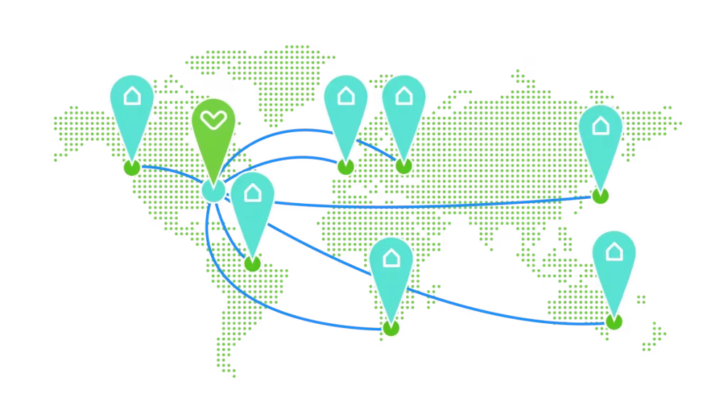Scaling safety in multi-site operations